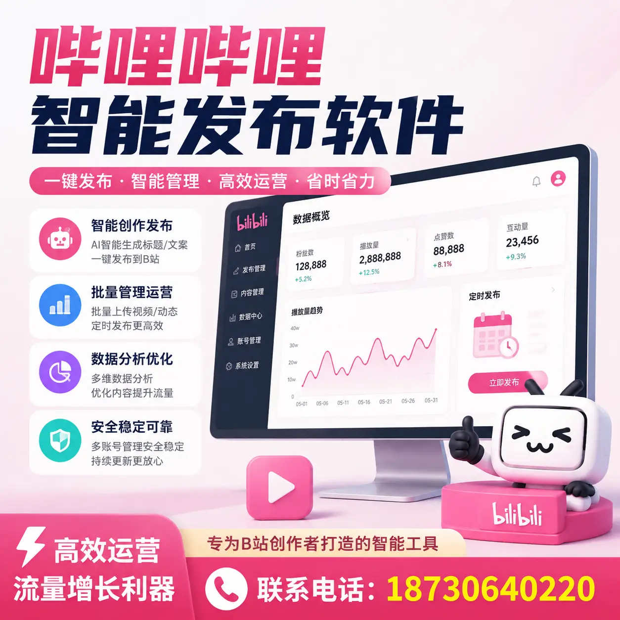 如何评估哔哩哔哩智能发布软件的ROI？丽水 企业必读